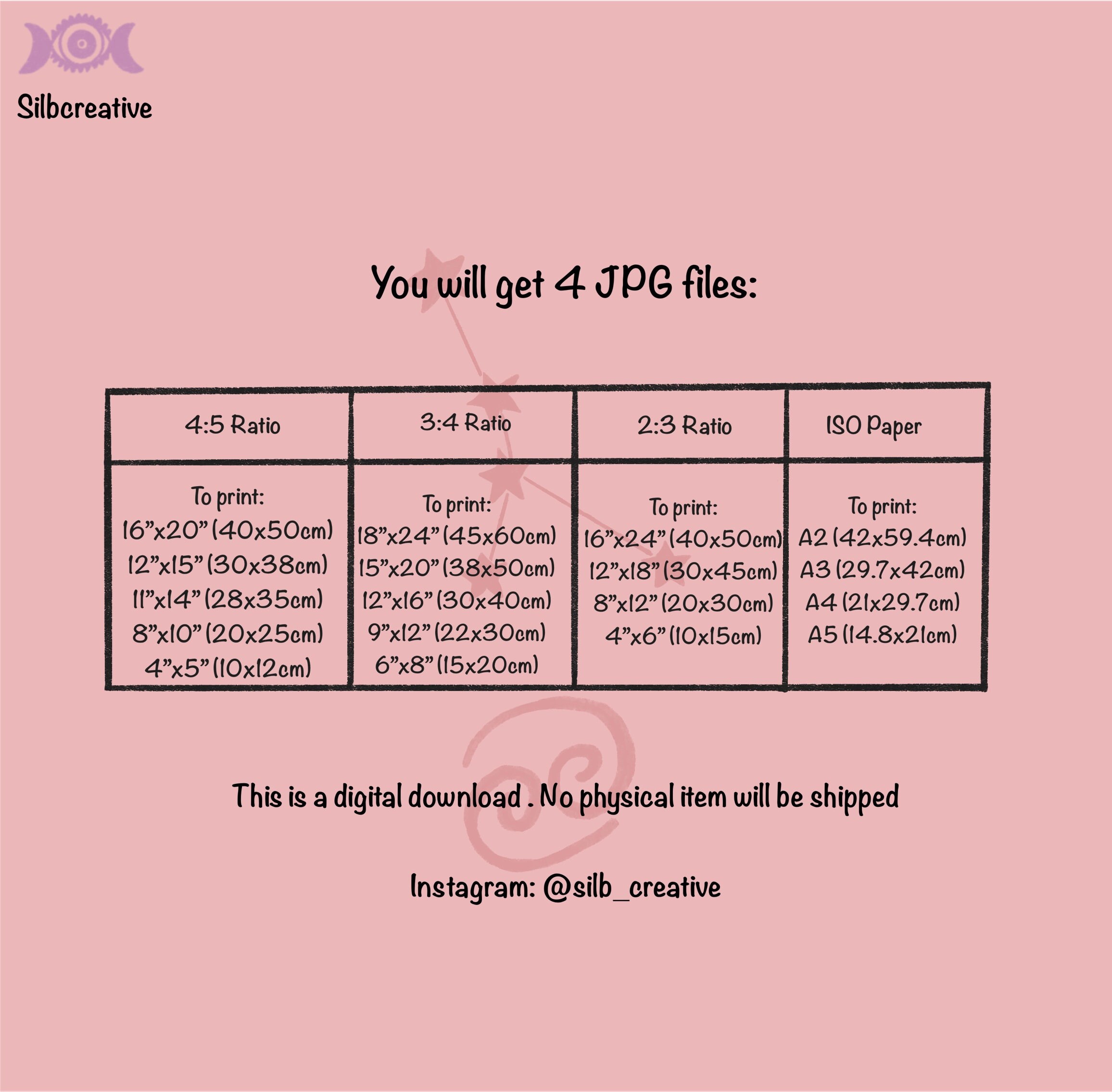 Cancer, Stars, Astrology Sign, Zodiac Constellation, Digital Wall Art ...