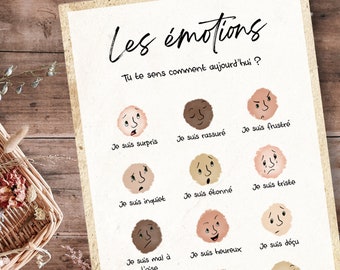 Displays Emotions |  Child poster, Wall decoration, Baby, Birth, Room, Family, Playroom, Gift, Illustration