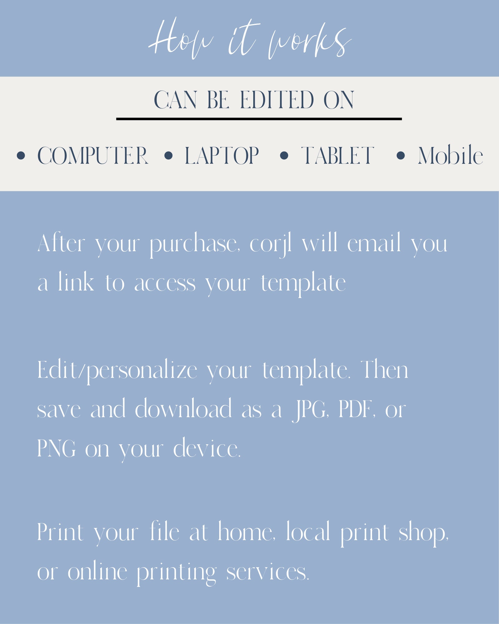 Blue Floral Greenery Spring Summer Wedding/rehearsal Dinner Seating ...