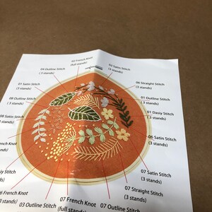 Heyi/ Embroidery Kits/ Embroidery project