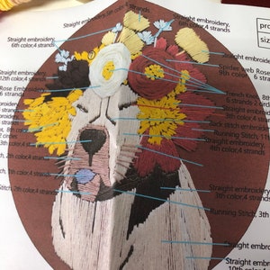 Dog with Flowers Embroidery Kit/Embroidery kit
