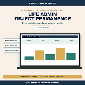 May include: A digital spreadsheet system titled Friction Lab Series 03 Life Admin Object Permanence. The interface displays an interactive control dashboard with categories for open items, forms, renewals, and waiting, plus a bar chart and navigation tabs.