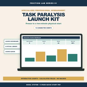 以下が含まれることがあります： Friction Lab Series 01 Task Paralysis Launch Kitというタイトルのデジタル製品グラフィック。ノートパソコンの画面には、インタラクティブなコントロールダッシュボード、棒グラフ、10枚の接続されたシート、およびランチダッシュボード、リチュアルライブラリ、ランチキュー用のナビゲーションボタンが表示されています。