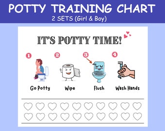 Potty Training Chart, Kids Toilet Routine, Reward Tracker (Digital Download)