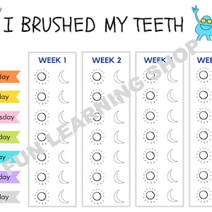 May include: A printable chart for tracking daily teeth brushing. The chart has a cartoon toothbrush and a blue monster with sunglasses. The chart is divided into four weeks, with each week having seven days of the week listed. Each day has a sun and a moon icon to color in to indicate if the child brushed their teeth in the morning and at night.