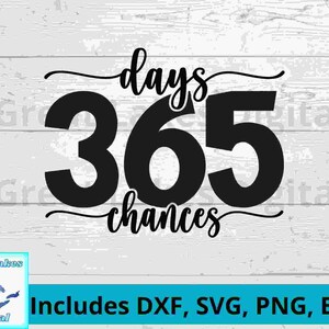 Inspirational Saying Digital File, png, svg, dxf., eps, jpg, pdf dateien alle enthalten! Poster gestalten, inspirierendes Wanddekor, Tshirts, Mützen