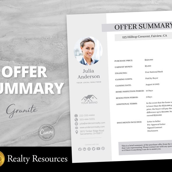 Offer Summary Template, Offer Sheet, Cover Letter, Real Estate Cover Letter, Offers Presentation, Editable Canva Template,