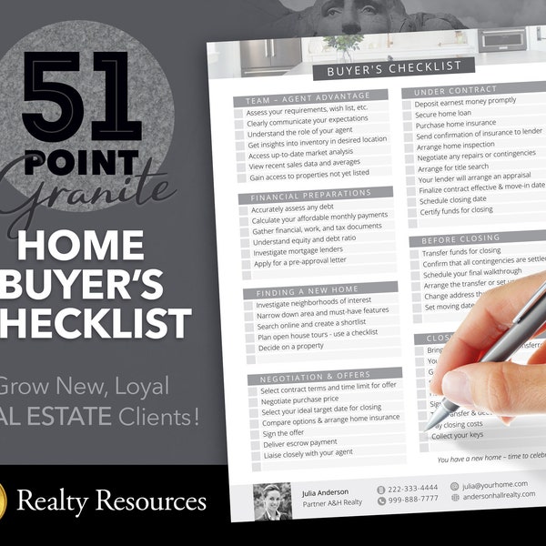 Real Estate Buyers Checklist, Real Estate Marketing, Realty Editable Templates Canva, Branding, Flyer, Questionnaire