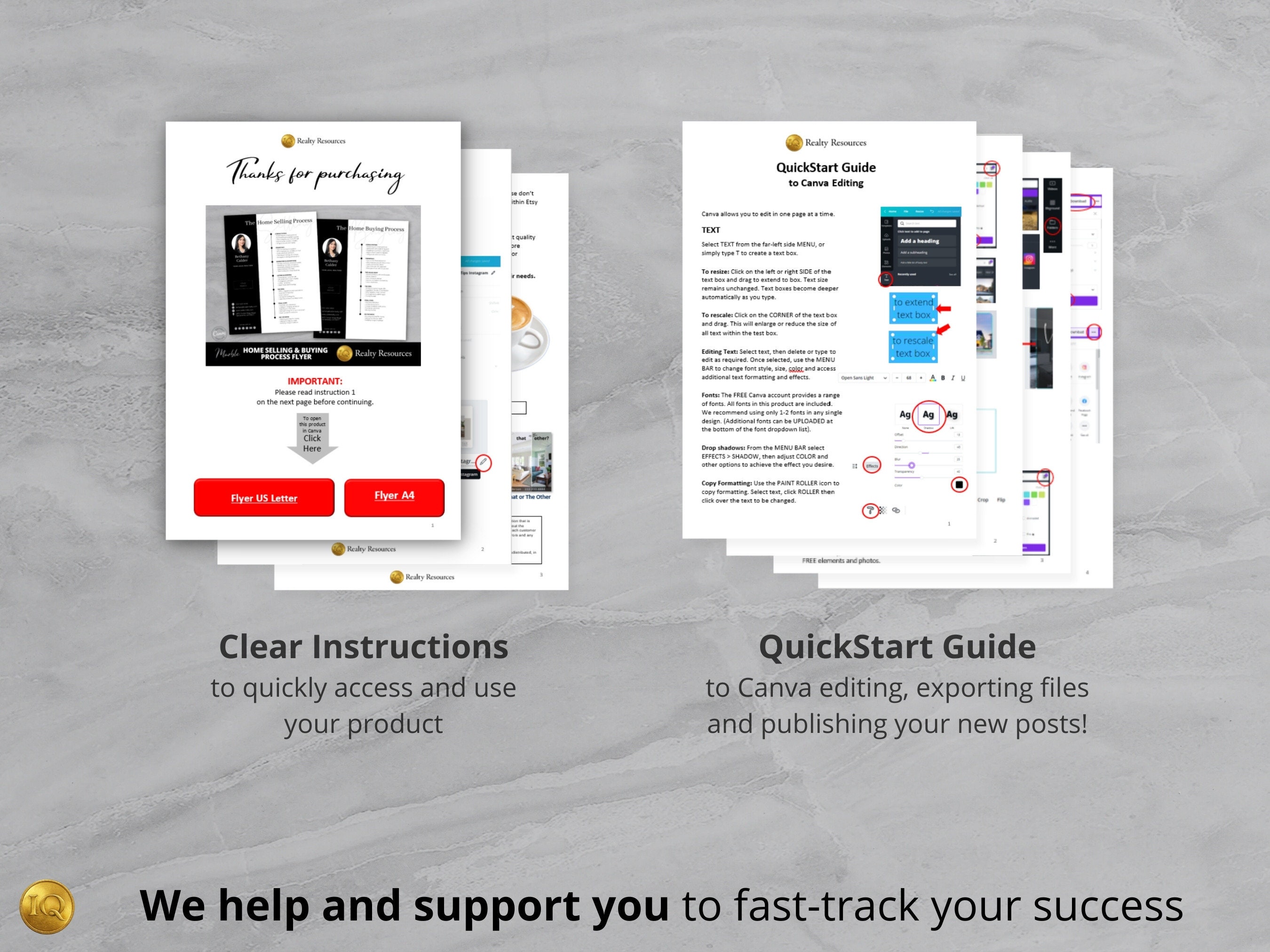 Real Estate Flyers, Home Selling Process, Home Buying Process, Flyer ...