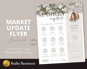 Modèle de flyer immobilier, mise à jour du marché, statistiques du marché, analyse du marché, marketing immobilier, flyer marketing agent immobilier, modèles Canva