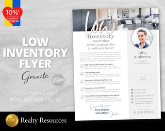 Real Estate Flyer Template, Low Inventory, Real Estate Marketing, Neighbourhood Flyer Prospecting Letter, Canva Templates, Digital Download