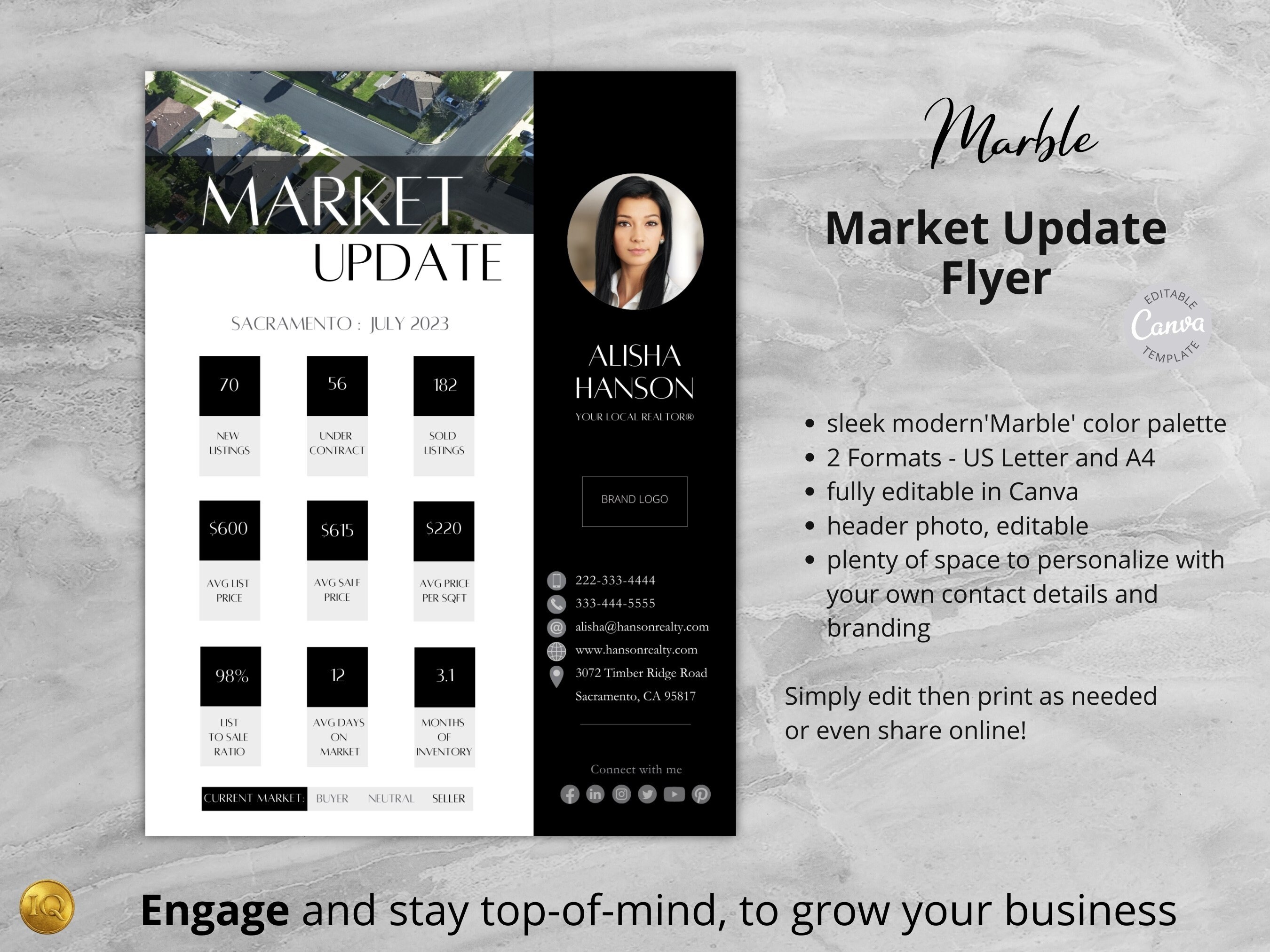Real Estate Flyer Template, Market Update, Market Stats, Market ...