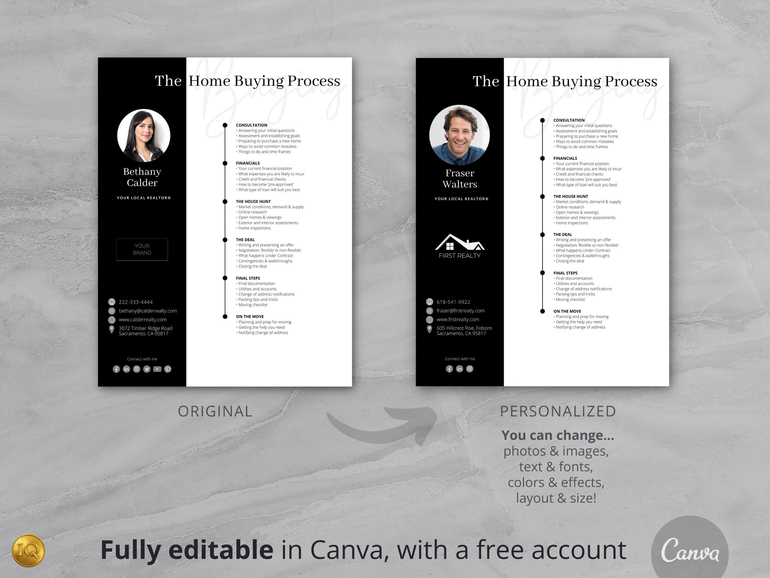 Real Estate Flyers, Home Selling Process, Home Buying Process, Flyer ...