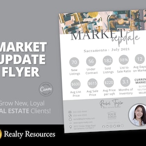 Real Estate Flyer Template, Market Update, Market Stats, Market Analysis, Real Estate Marketing, Realtor Flyer, Prospecting, Canva Templates