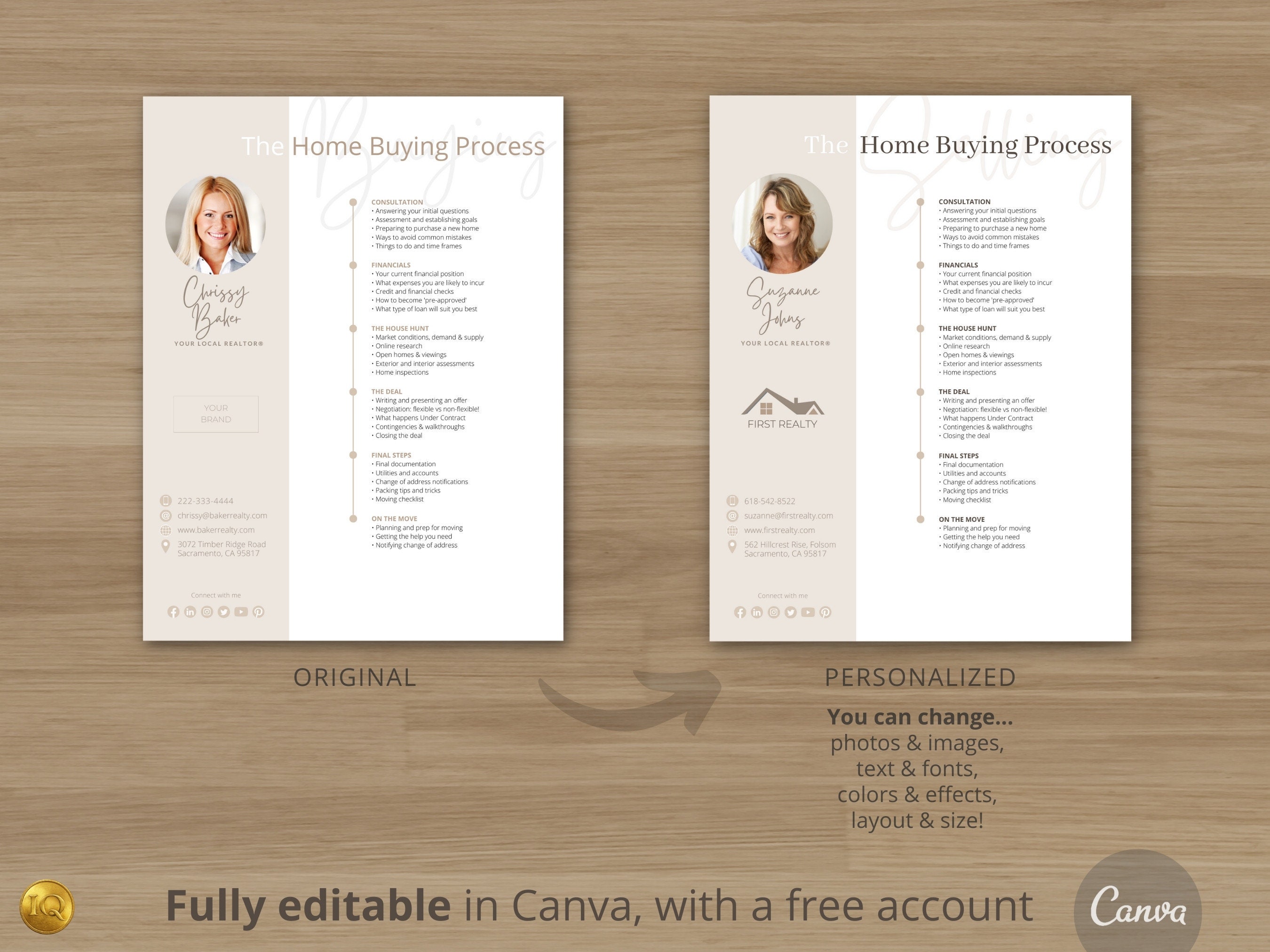 Real Estate Flyers, Home Selling Process, Home Buying Process, Flyer ...