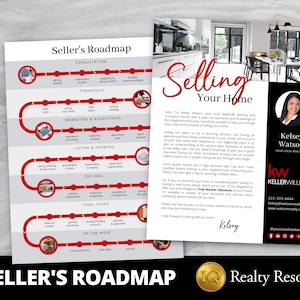 Real Estate Home Sellers Roadmap Flyer-sjabloon, Introductie, Flyerontwerp, Introductie van makelaars, Vastgoedsjablonen, Canva-sjablonen