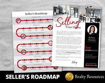 Real Estate Home Sellers Roadmap Flyer Template, Introduction, Flyer Design, Realtor Introduction, Real Estate Templates, Canva Templates