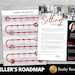 Real Estate Postcard Template Expired Listing Postcard FSBO Postcard Real Estate Postcard Template Expired Listing Postcard FSBO Postcard