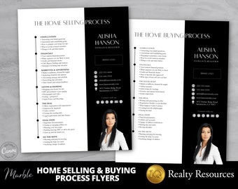 Real Estate Flyers, Home Selling Process, Home Buying Process, Flyer Template, Neighborhood Farming, Realtor Marketing Flyer, Editable Canva