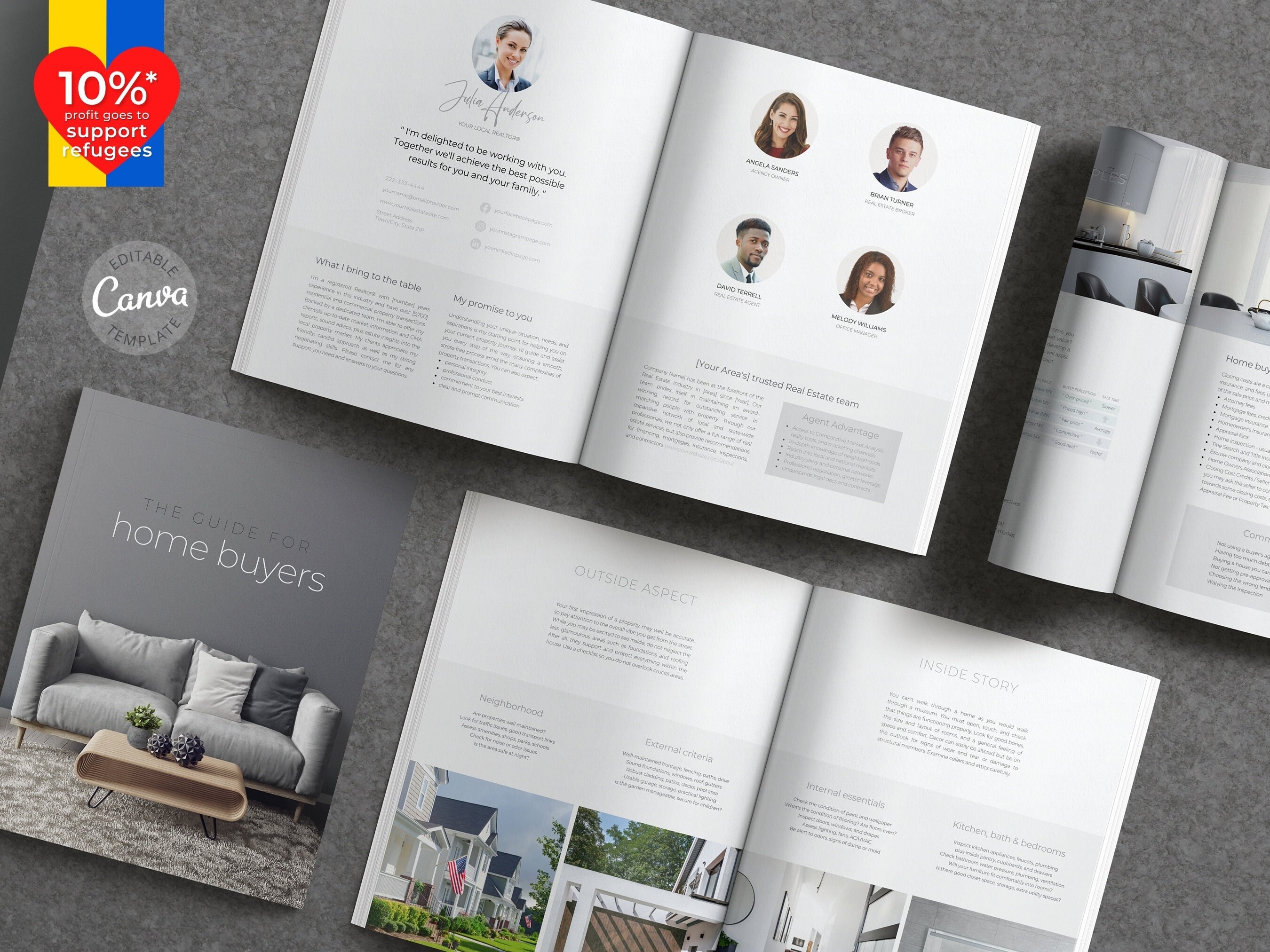 Buyer Guide Real Estate Buyer Presentation Buyer Packet - Etsy