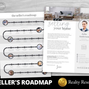 Op de afbeelding: Een grijs-witte infographic met de titel "The Seller's Roadmap" met een stapsgewijze handleiding voor het verkopen van een huis. De infographic bevat pictogrammen die de verschillende fasen van het verkoopproces van een huis voorstellen, zoals consultatie, financiën, marketing, listing, bezichtiging, de deal, laatste stappen en verhuizen. De infographic wordt vergezeld door een witte flyer met een foto van een makelaar en tekst over het verkopen van uw huis. De flyer bevat de naam van de makelaar, contactgegevens en een logo.