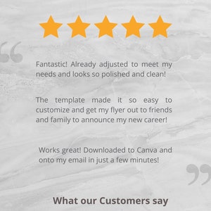 K&ouml;nnte beinhalten: Eine digitale Grafik mit f&uuml;nf goldenen Sternen und Kundenrezensionen. Der Text enth&auml;lt positives Feedback zur Benutzerfreundlichkeit und dem polierten Aussehen einer Vorlage. Der Satz "What our Customers say" ist ebenfalls vorhanden.