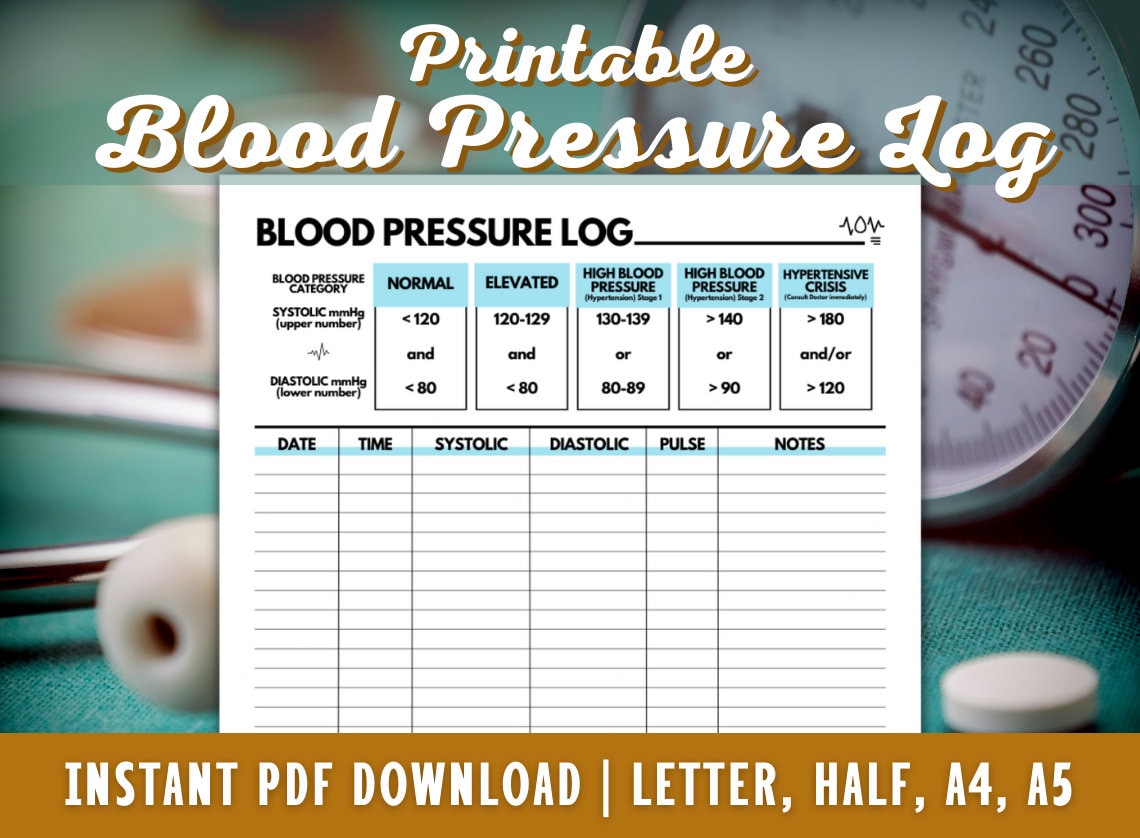 Blood Pressure Log Printable - High Blood Pressure Tracker - Hypotension -  Hypertension - Heart Rate - PDF - A4 - A5 - Letter - Half Letter - Etsy, image size:1140x838