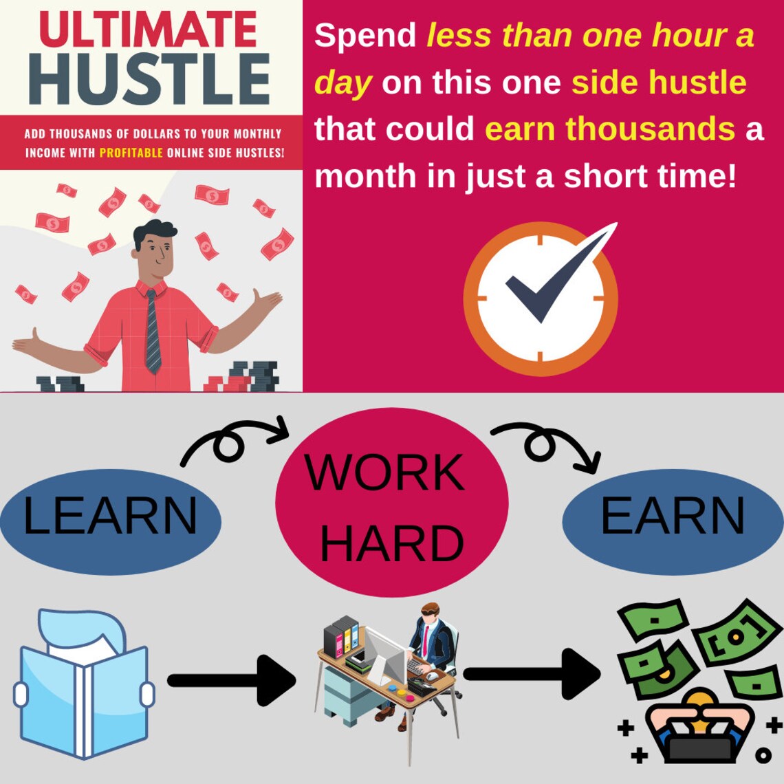 Ultimate Side Hustle Side Hustle Ideas Passive Etsy