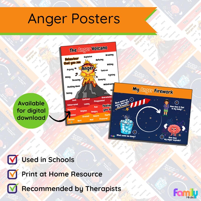 Childrens Anger Poster, Emotional Awareness, School Counsellor, Calm ...