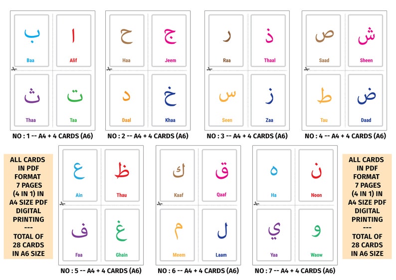 Arabic Alphabet Flashcards Alif Ba Ta Quran Islam Etsy Arabic Alphabet Flashcards Alif Ba Ta Quran Islam Etsy