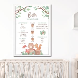 Meilensteintafel  Wald Waldtiere Geburtstag Fuchs Bär Geschenk Personalisiert A3 A4 PDF Poster Kinderzimmer nursery Wandbild Bild