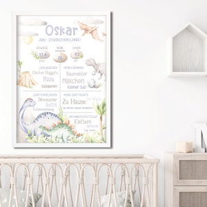 Meilensteintafel Dinosaurier 1 2 3 4 Geburtstag Dino Steinzeit Geschenk Personalisiert A3 A4 PDF Kinderzimmer nursery Wanddeko