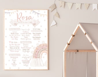May include: A pink and white printable poster with the name "Rosa" and the text "Jetzt bin ich schon 2 Jahre" (German for "Now I am already 2 years old"). The poster features a rainbow with a white background and polka dots. The poster is perfect for a child's room.