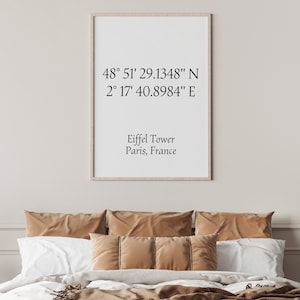 Coordinates Print | Personalized Map Print | Custom GPS Location | Home ...