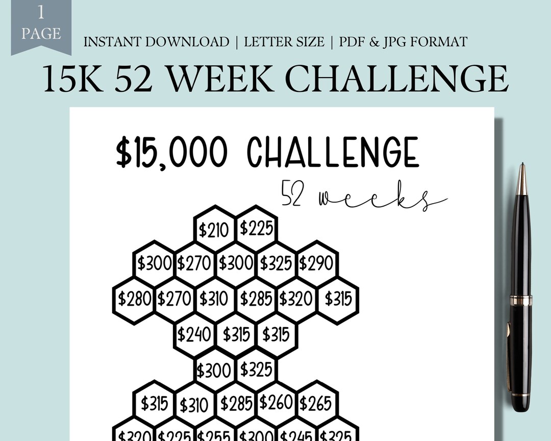 15K 52 Week Savings Challenge | 15,000 Saving Challenges | Money ...
