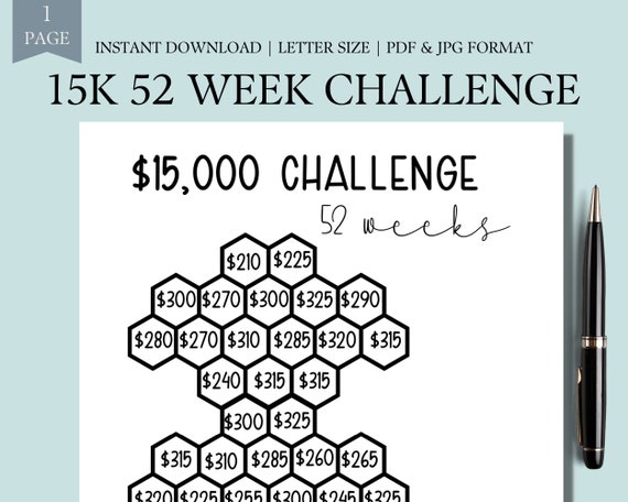 15K 52 Week Savings Challenge 15000 Saving Challenges - Etsy