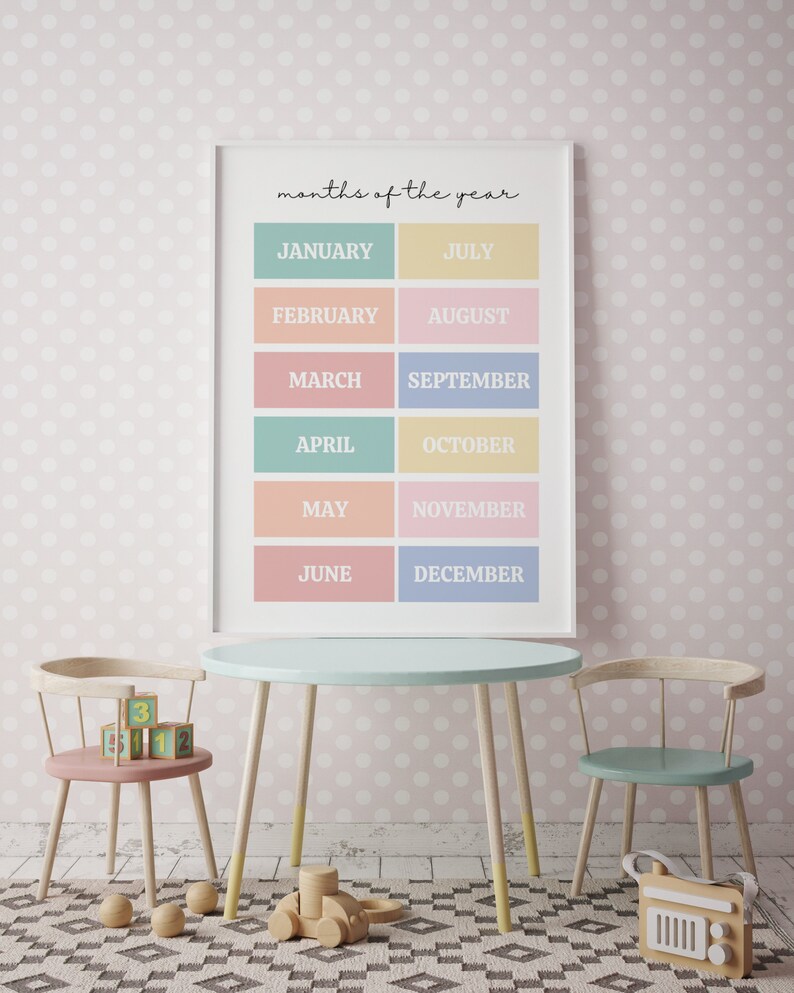 Pastel Months of the Year Poster | Classroom Decor Elementary ...