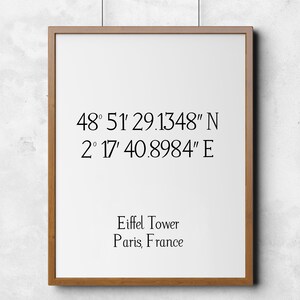 Coordinates Print | Personalized Map Print | Custom GPS Location | Home ...