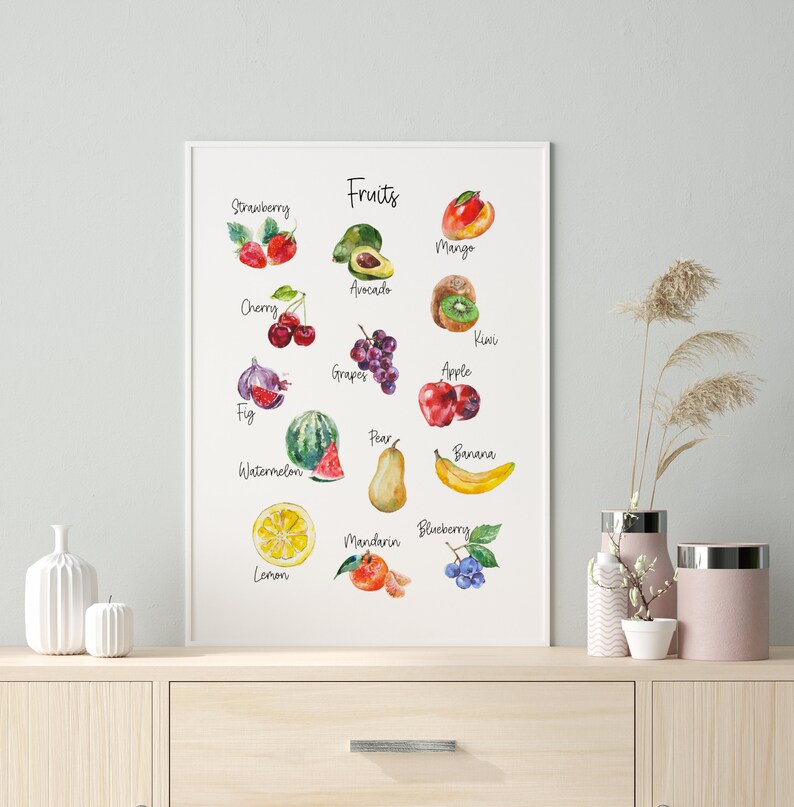 Fruit Wall Art Fruit Printable Educational Poster Modern Etsy