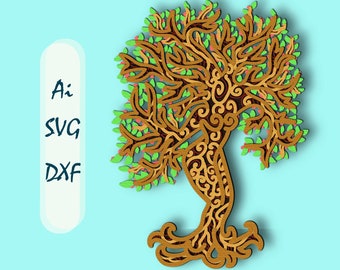 Free Free 106 Layered Tree Of Life Mandala SVG PNG EPS DXF File