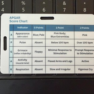 May include: A white rectangular plastic reference card featuring an APGAR Score Chart. The chart includes columns for Indicator, 0 Points, 1 Point, and 2 Points, detailing criteria for Appearance, Pulse, Grimace, Activity, and Respiration with blue headers.