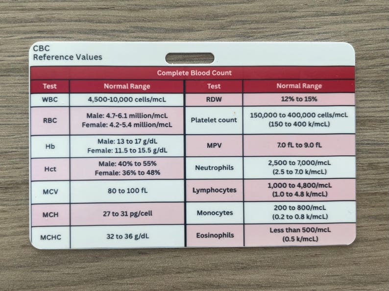 CMP and CBC Lab Values Badge Card | Normal Lab Value Reference Card ...