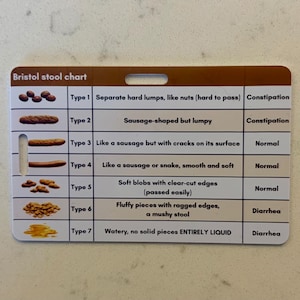 May include: A brown and white Bristol stool chart, a medical reference guide. The chart displays seven types of stool, ranging from hard lumps to liquid, with associated conditions like constipation and diarrhea. The chart has a hole at the top.