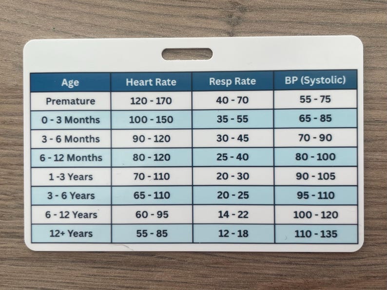 Paediatric Normal Ranges Uk Pediatric Vital Signs Badge Buddy | RN Gifts | Pediatric Vital Signs ...
