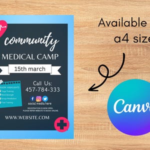 May include: A blue-bordered poster for a community medical camp, featuring a heart graphic and the text "community MEDICAL CAMP" with the date "15th march." Includes session highlights, a phone number, social media icons, and a Canva logo.