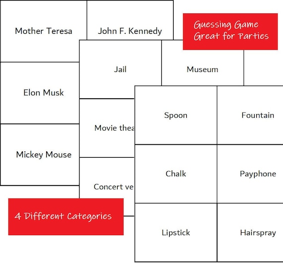 Who Am I? Printable Guessing Game PDF Digital Download Party