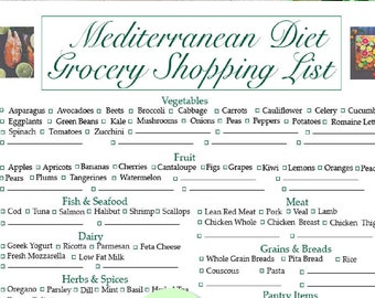 Printable Mediterranean Diet Grocery Shopping List, Heart Healthy ...