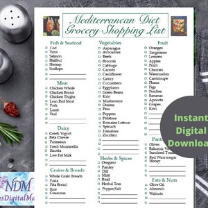 Printable Mediterranean Diet Grocery Shopping List, Heart Healthy ...
