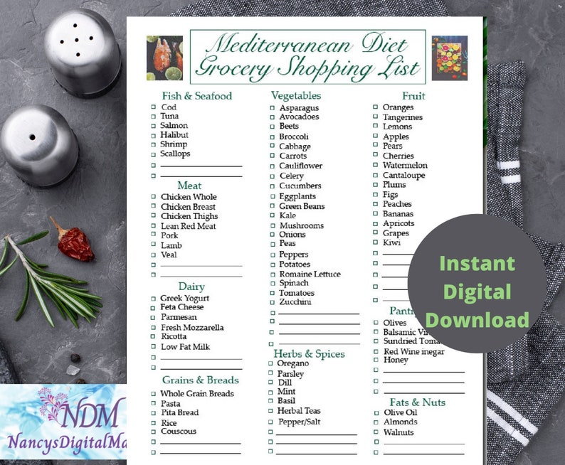 Printable Mediterranean Diet Grocery Shopping List, Heart Healthy