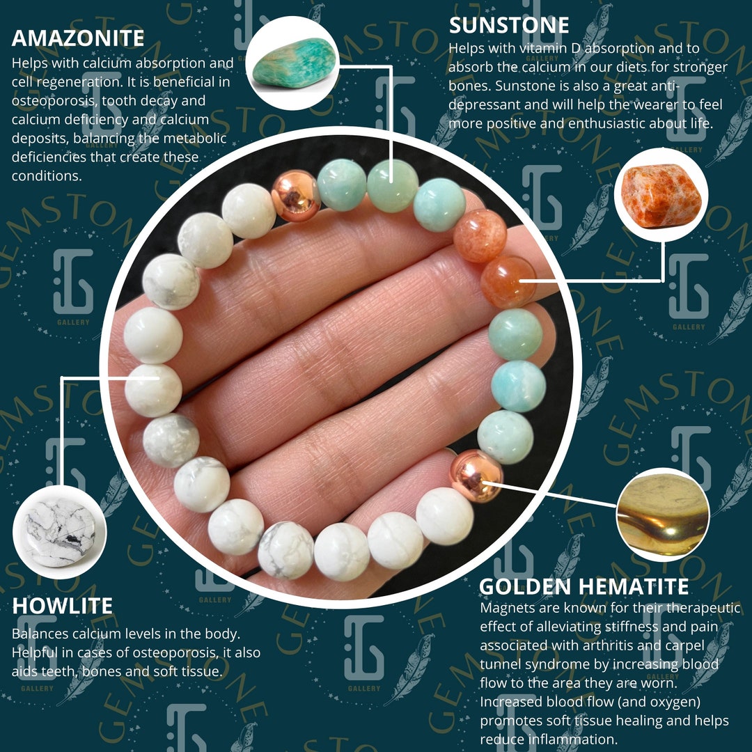 Osteoarthritis & Osteoporosis Symptoms Support Crystal Etsy